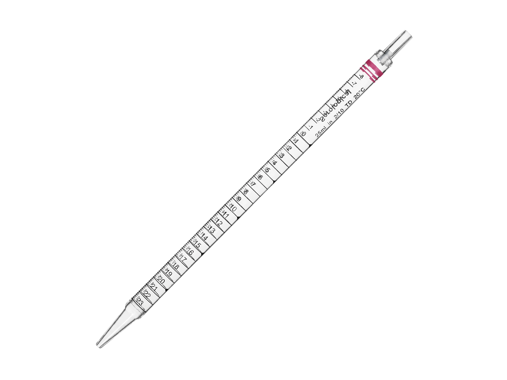 Pipet Serologi REF131-2521