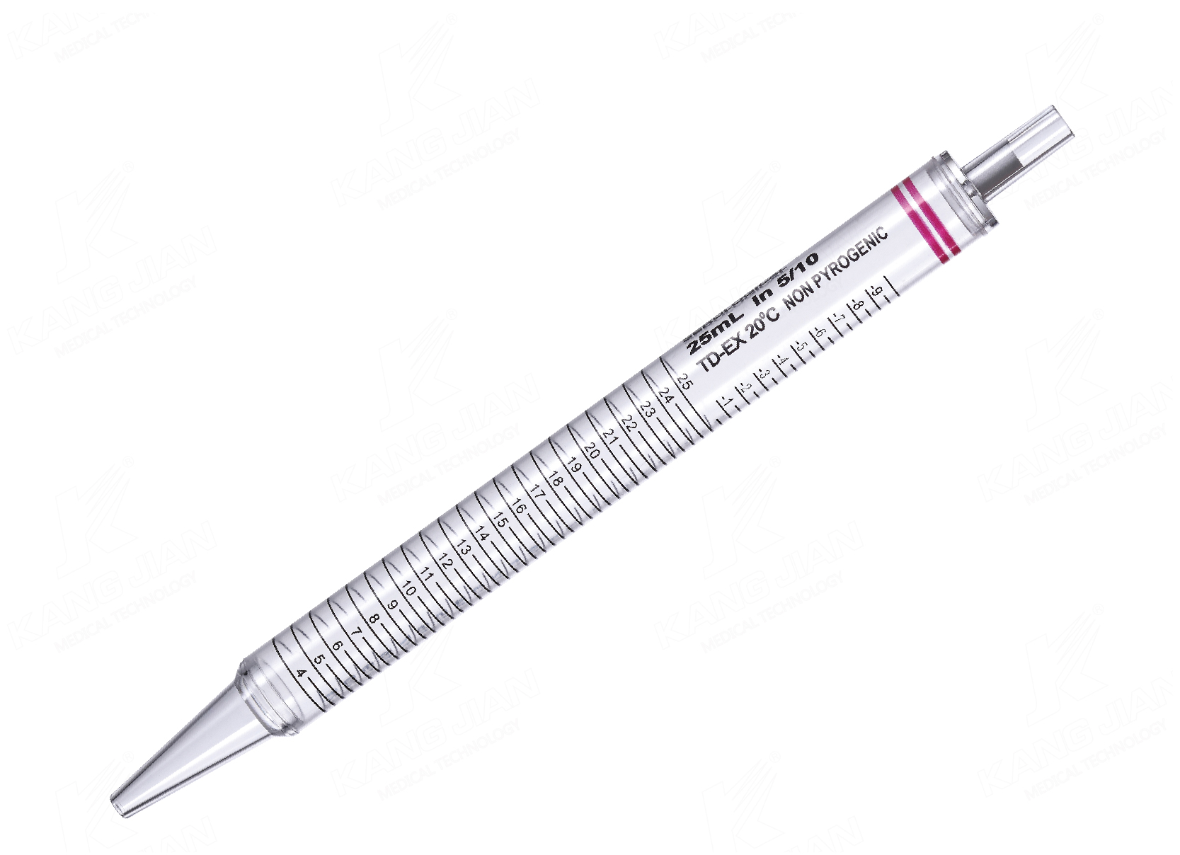 Pipet Serologis