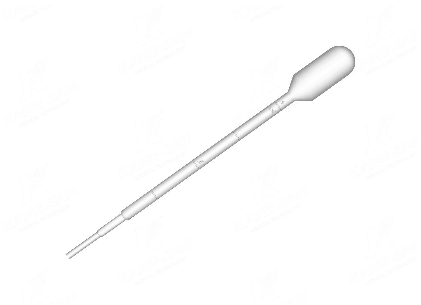 Pindahkan Pipet