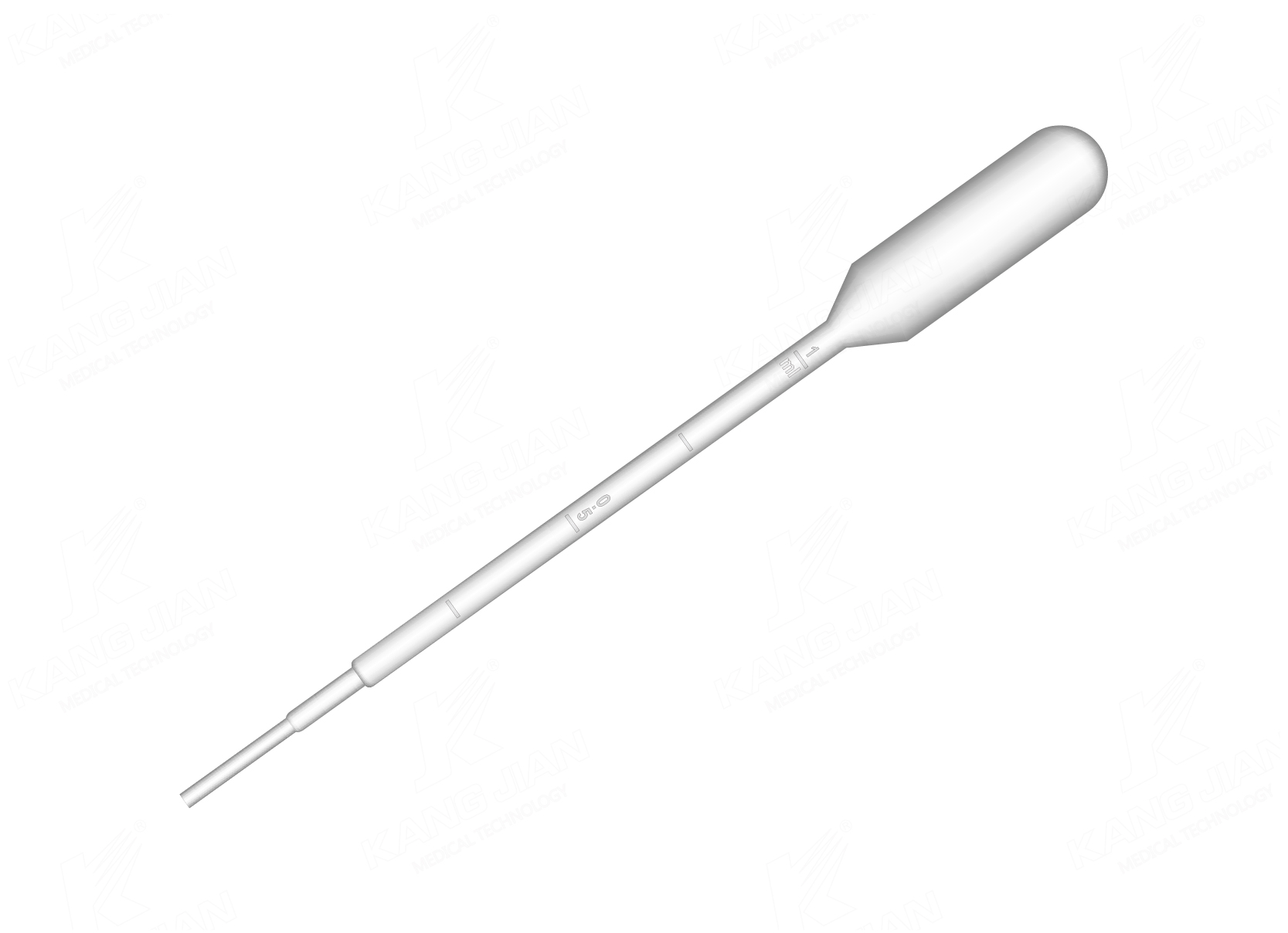 Pindahkan Pipet