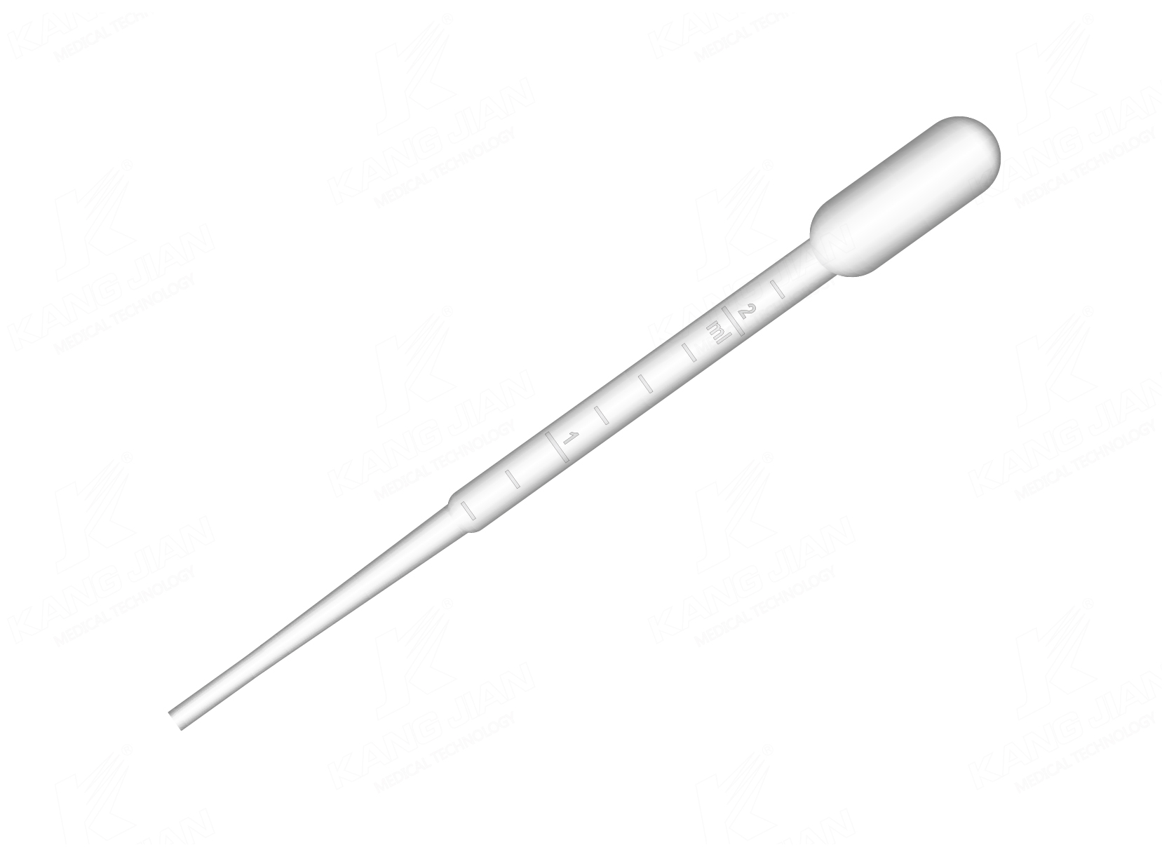 Pindahkan Pipet