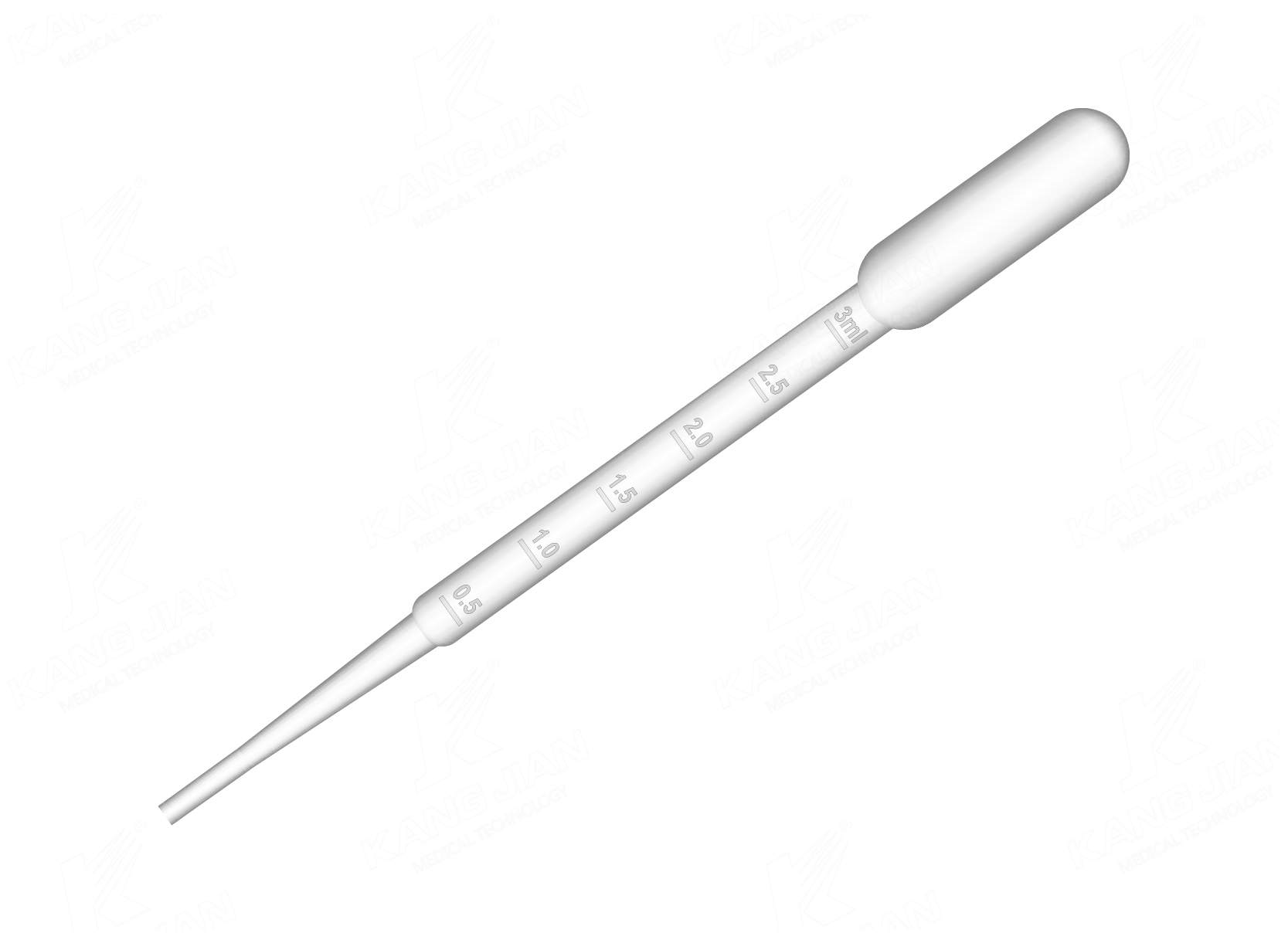 Pindahkan Pipet