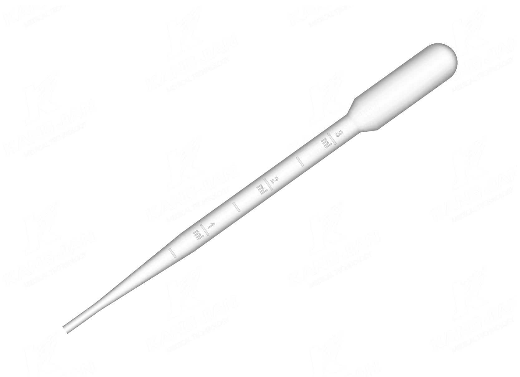 Pindahkan Pipet