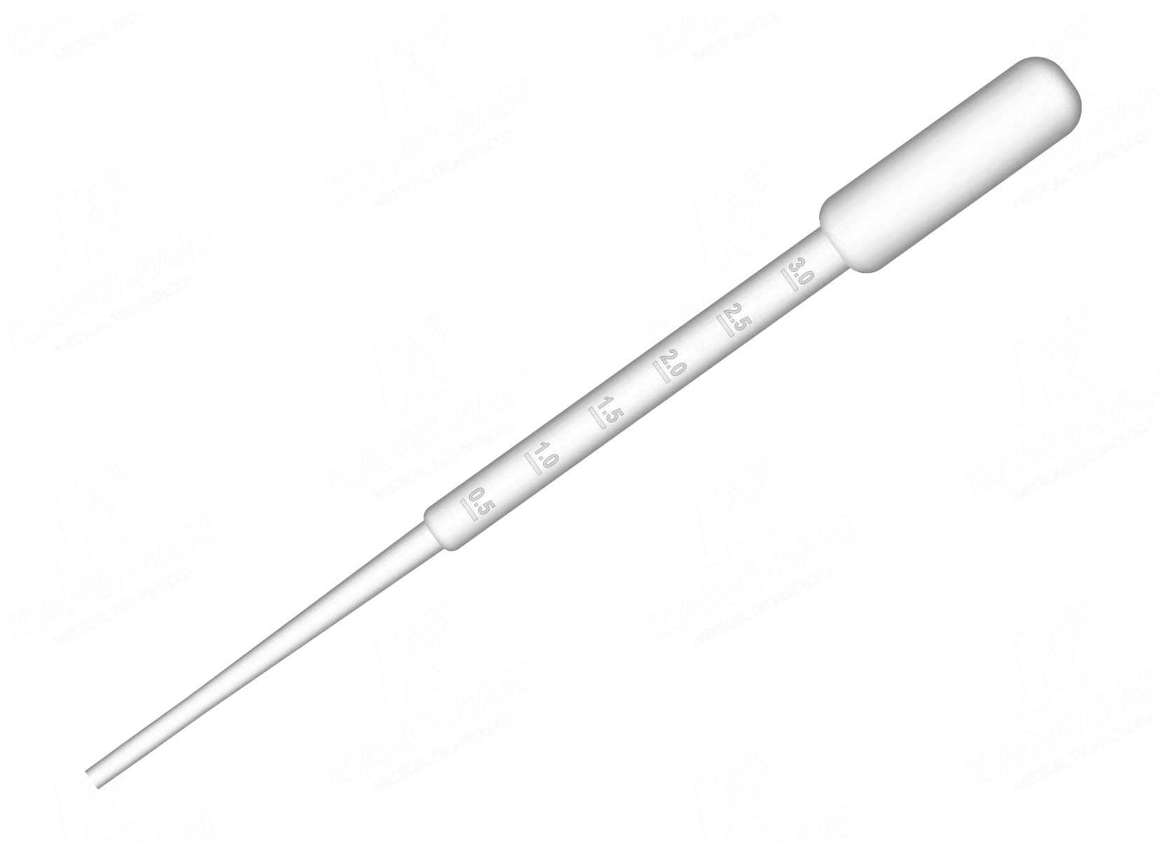 Pindahkan Pipet
