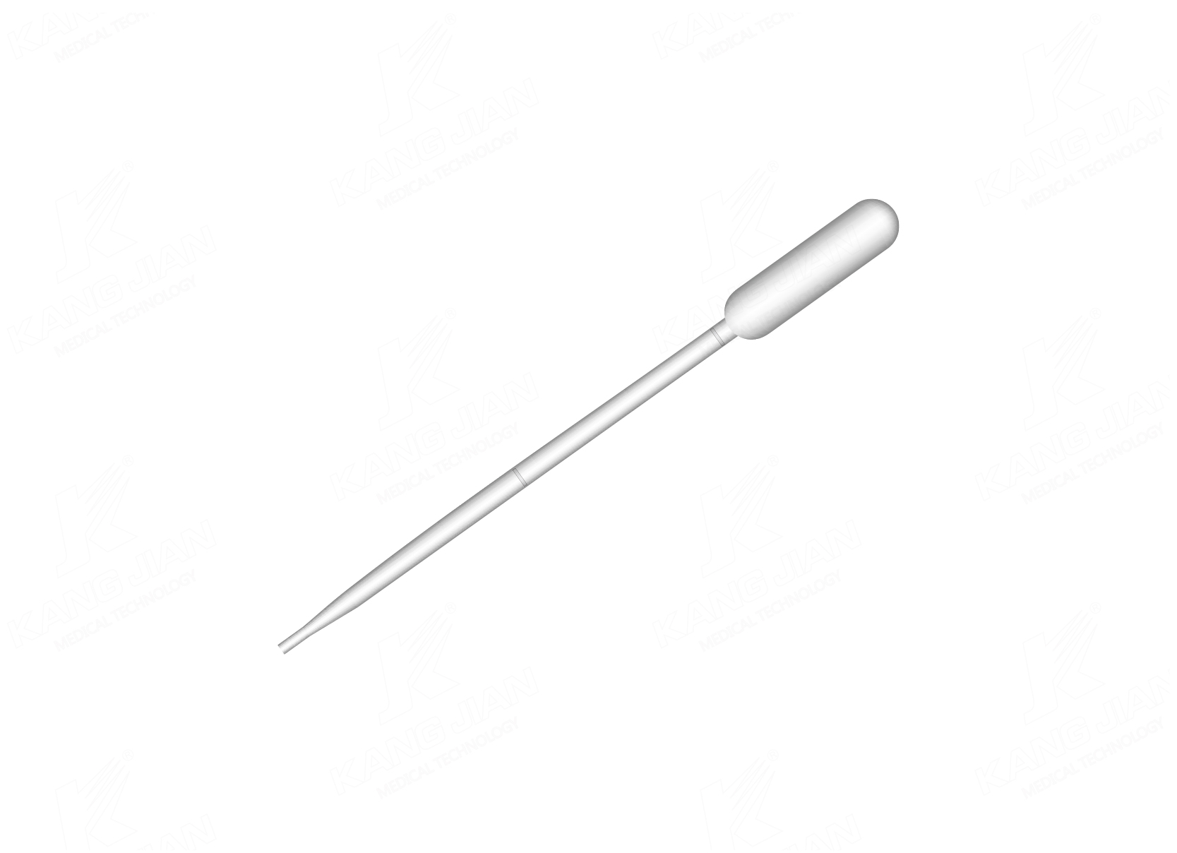 Pindahkan Pipet