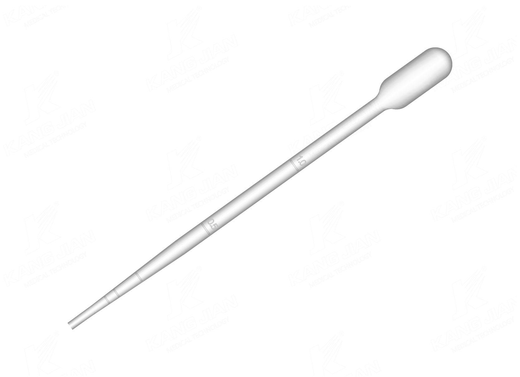 Pindahkan Pipet