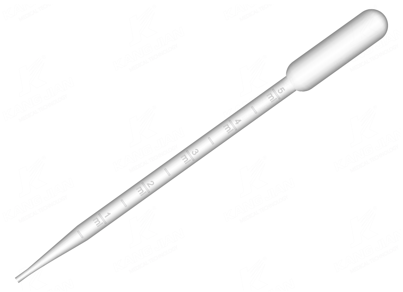 Pindahkan Pipet
