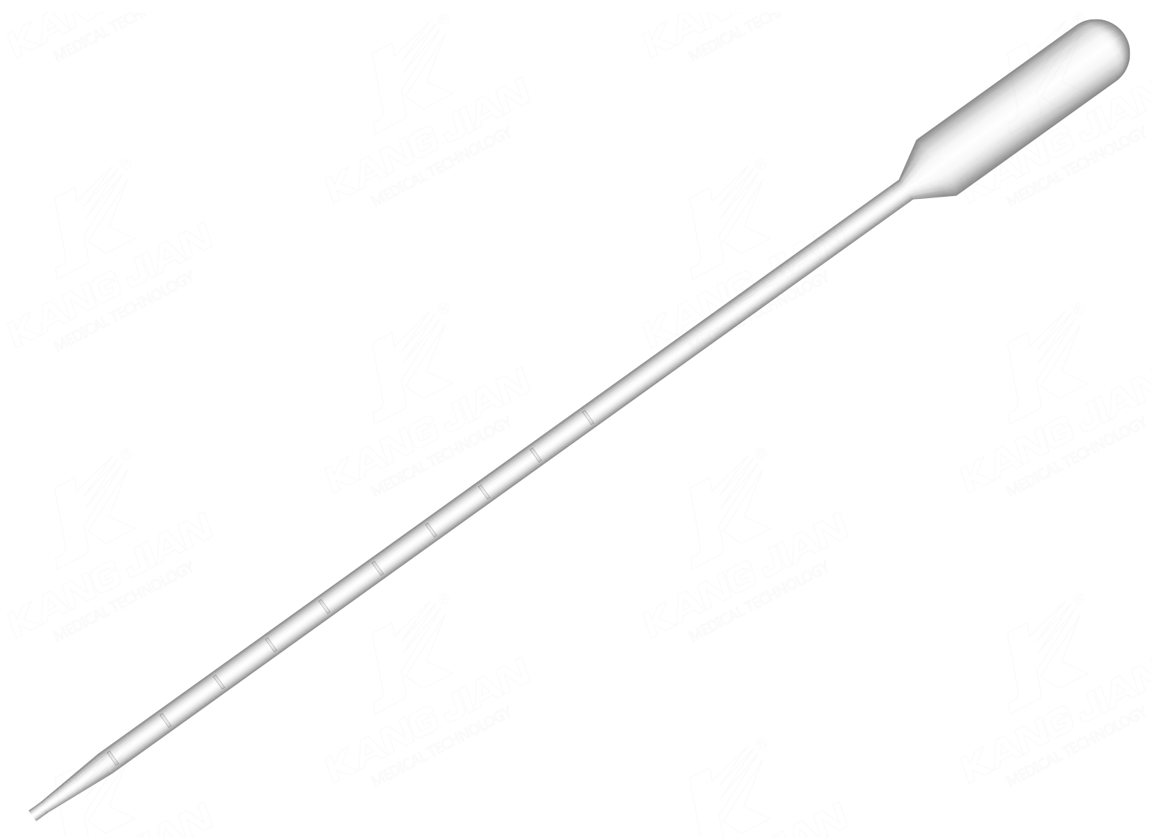 Pindahkan Pipet